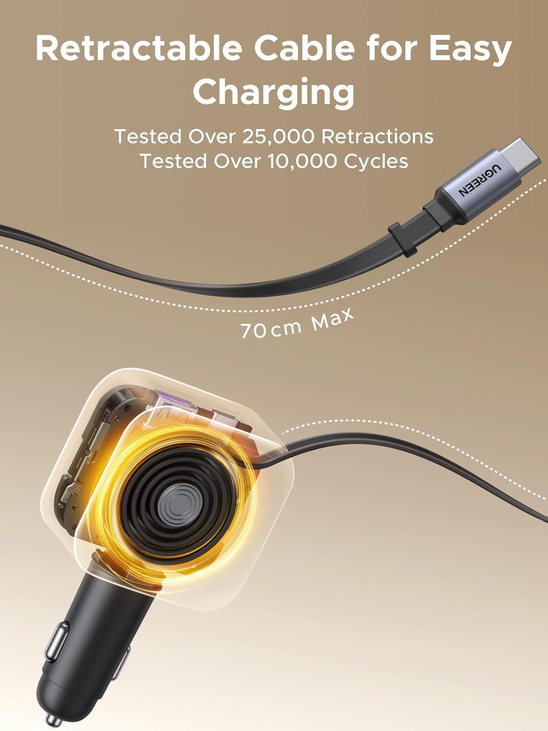 UGREEN 145W 3C1A 리트랙터블 차량용 충전기 - Fast Charging Cable 리뷰 및 가격