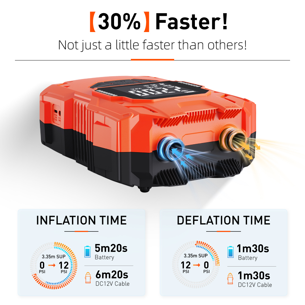 배터리 구동 14.8V DC 4000mAh 친환경 휴대 - Fast Charging Cable 리뷰 및 가격